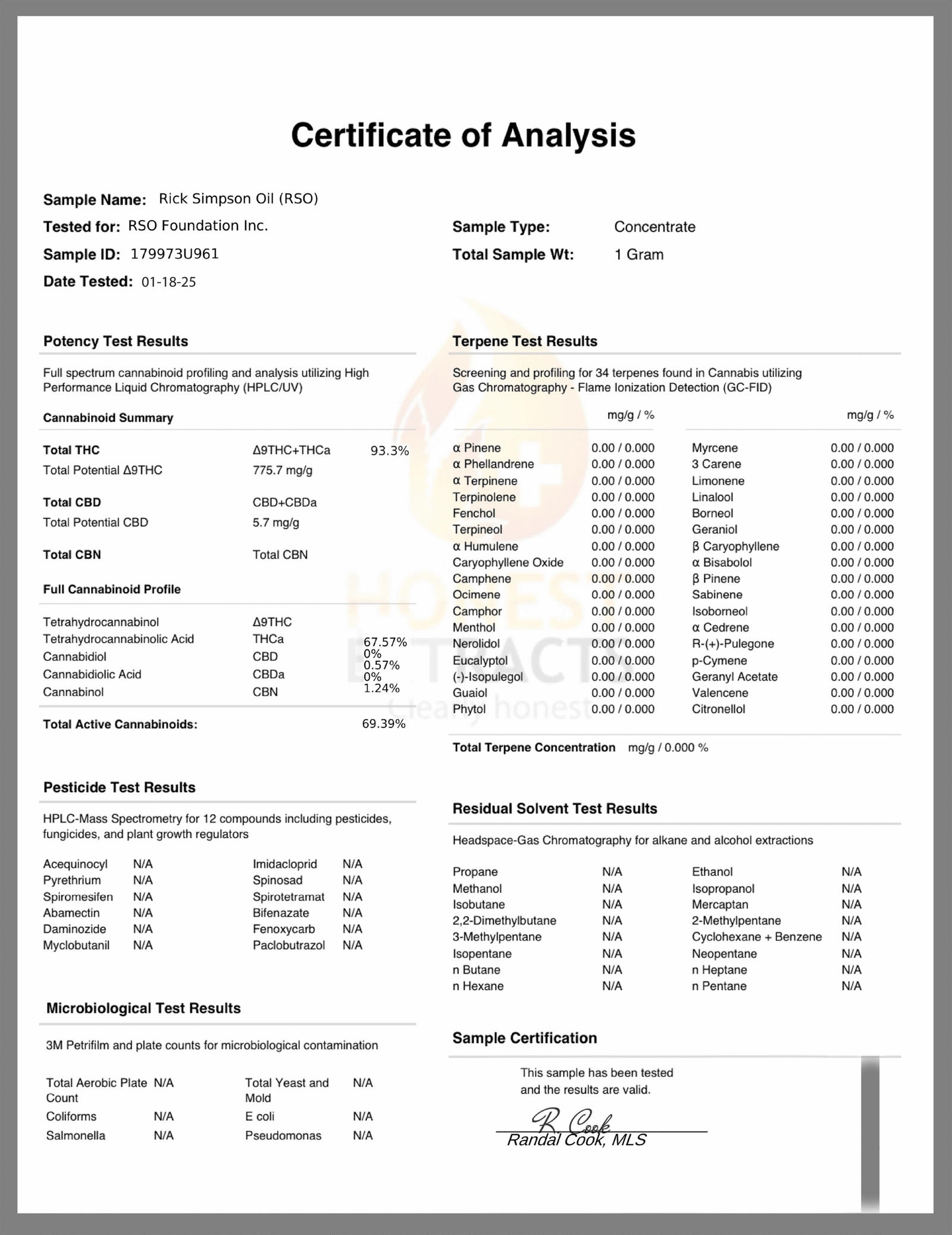 Rick Simpson Capsules